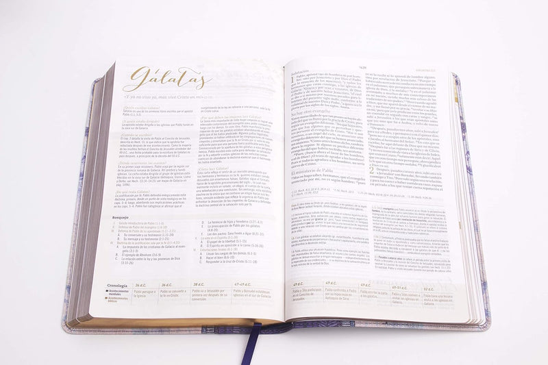 Biblia de estudio para mujeres, azul floreado tapa dura - RVR 1960