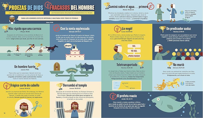 Biblia infográfica, volumen 2