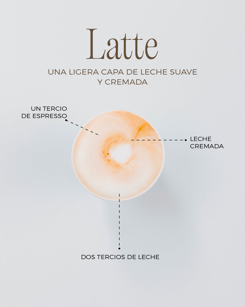 Latte Caliente
